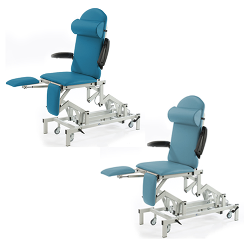 Podiatry category image