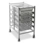 Distribution Trolleys
