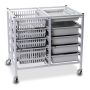 Distribution Trolleys