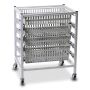 Distribution Trolleys