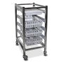 Distribution Trolleys - Compact