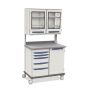 Polymer Mobile Workstations