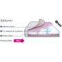 Seat Pressure Management