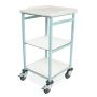Caretray Trolley - Basics