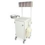 Caretray Trolley - Cast