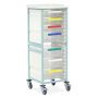 Mild Steel, High Level, Single Column