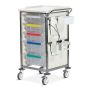 Phlebotomy Trolleys
