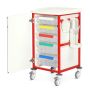 Resuscitation Trolleys - Compact