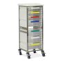 Stainless Steel, High Level, Single Column