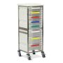 Stainless Steel, High Level, Single Column