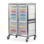 Stainless Steel, High Level, Double Column