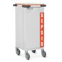 Sepsis Trolleys